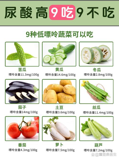 痛风什么水果不可以吃