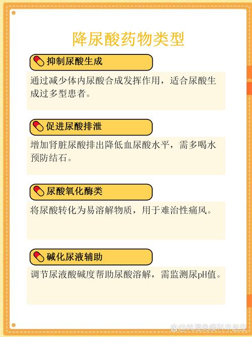 痛风能吃氨糖软骨素吗