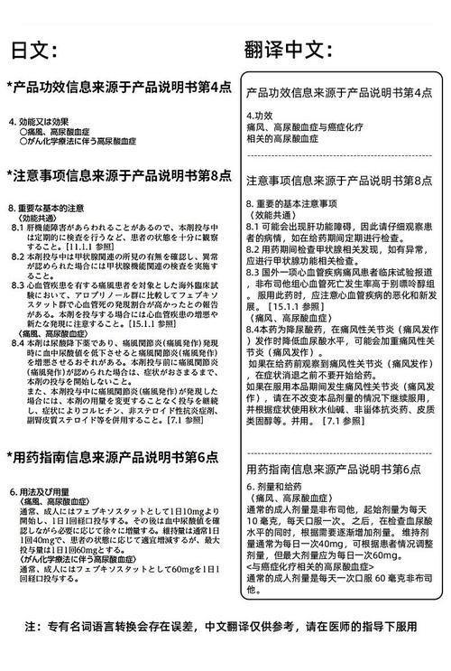 日本帝人痛风药怎么吃