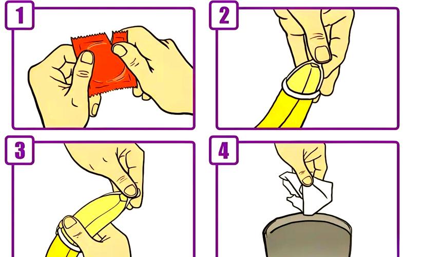 男安全套使用真人演示