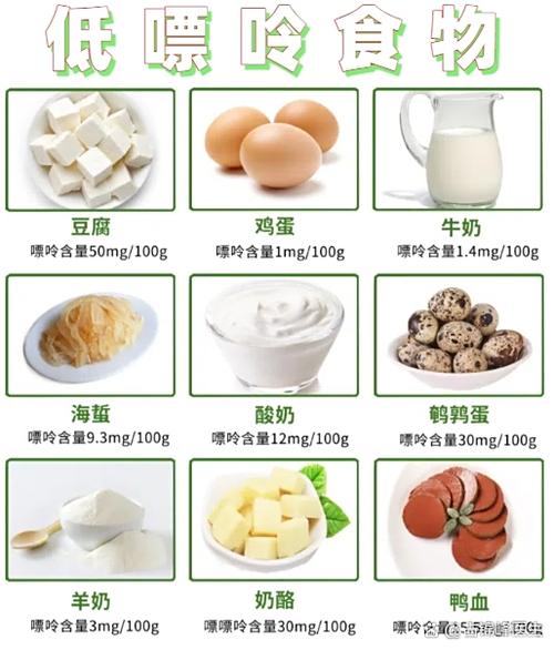 痛风的人可以吃皮蛋吗