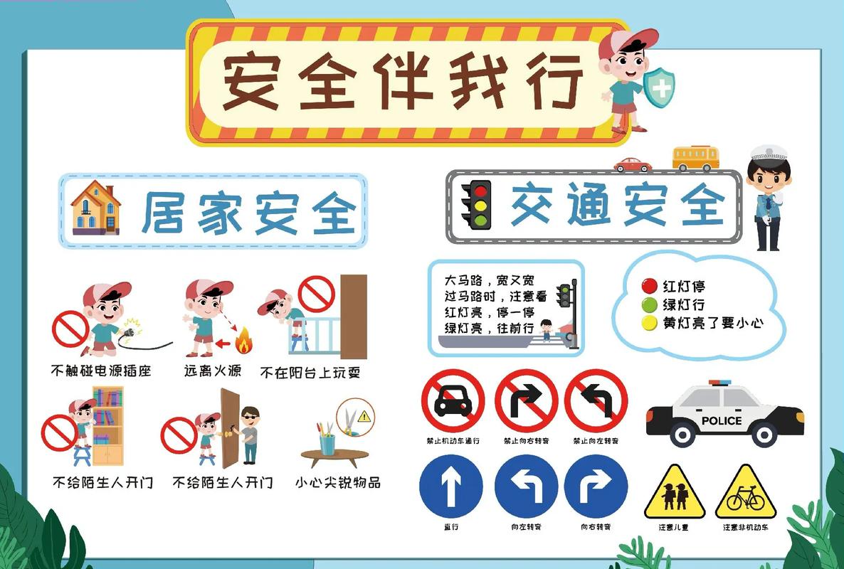 儿童安全包括哪些方面