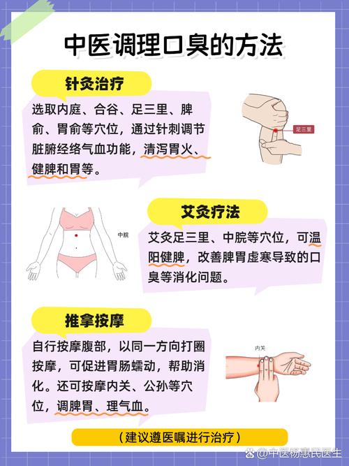 针灸治疗口臭要多久