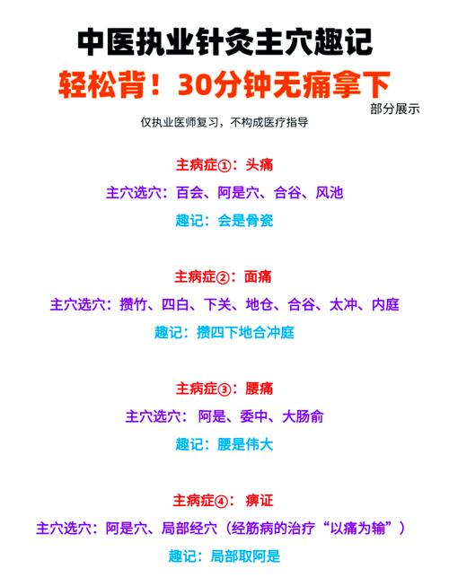 针灸治疗口臭要多久