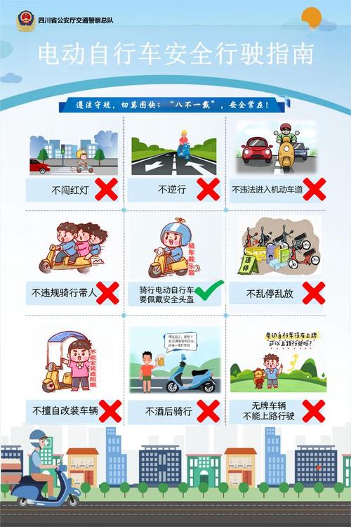 出行注意哪些安全问题