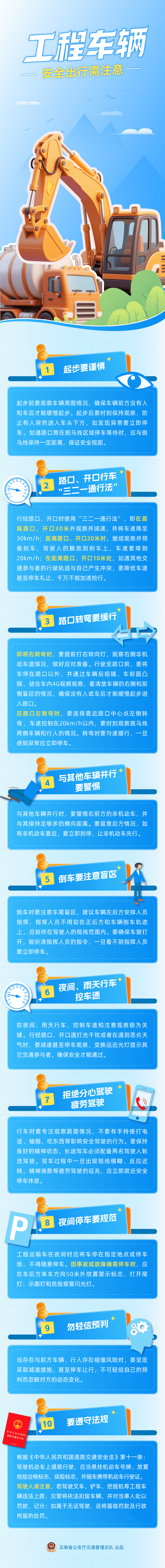 出行注意哪些安全问题