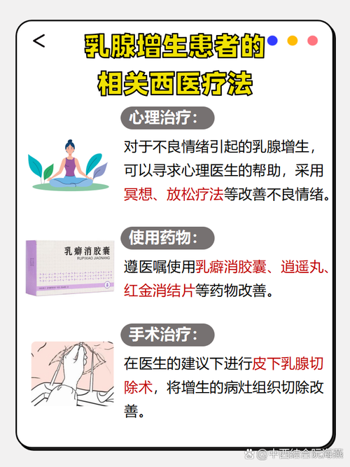 乳腺增生针灸扎手指