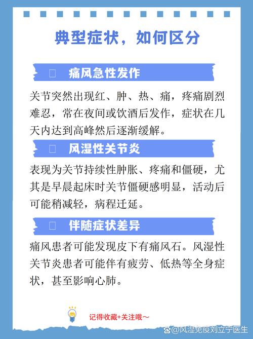 风湿和痛风有什么区别