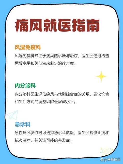 去医院看痛风挂什么科