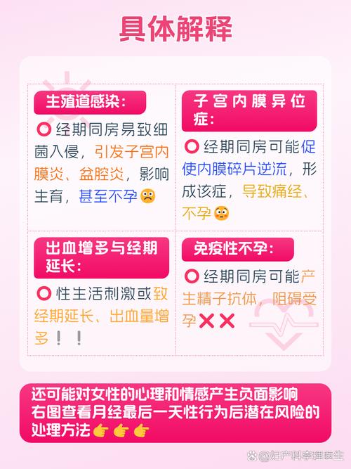 月经干净后同房安全吗