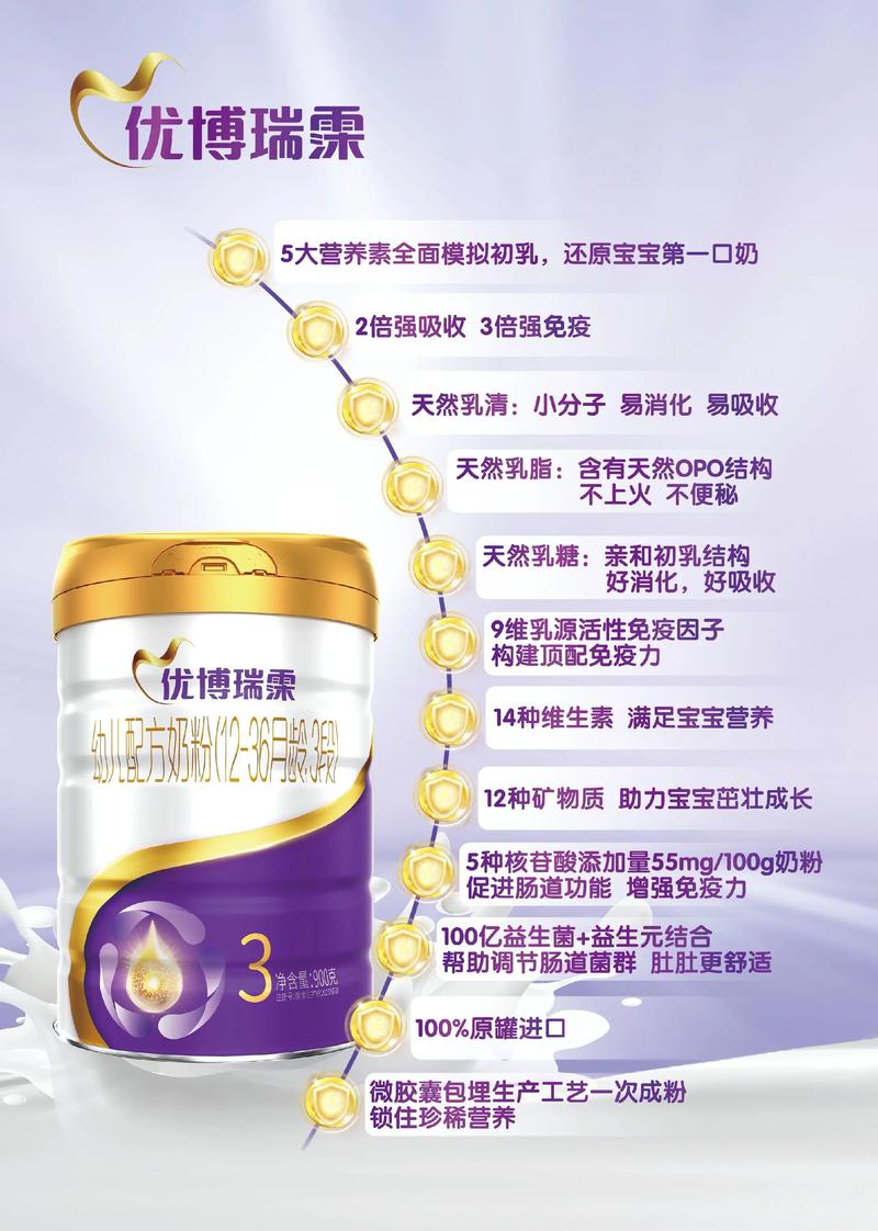 什么奶最好最安全排名