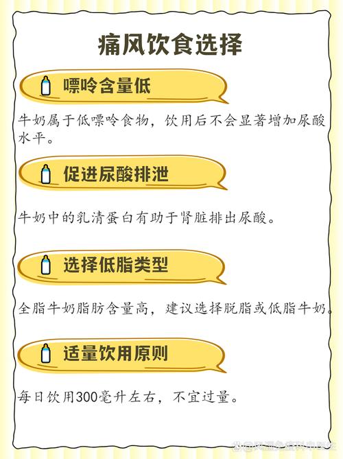 痛风的人可以喝牛奶吗