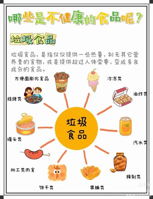 幼儿饮食安全教育内容