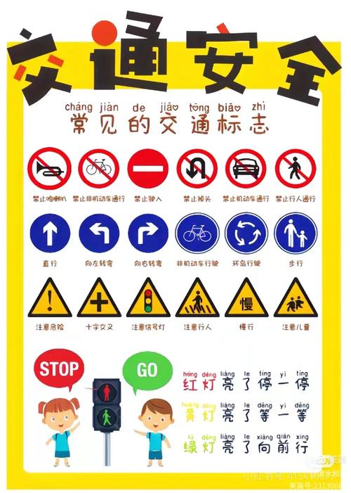 幼儿交通安全知识教育