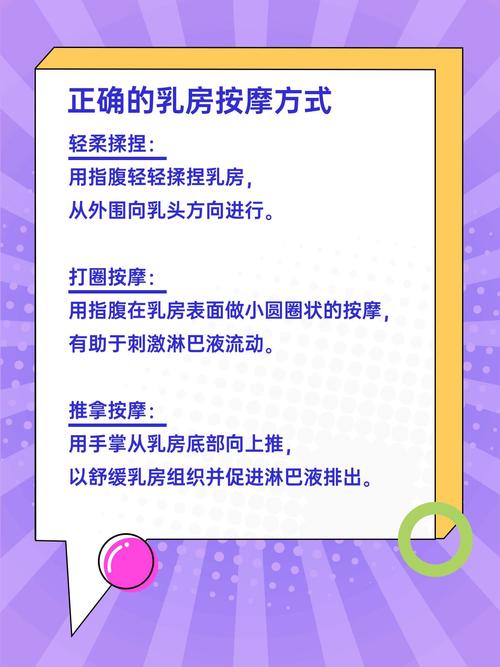 安全隆胸的方法有哪些