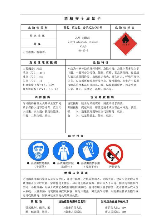 医用酒精存放安全要求
