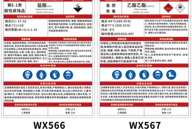 医用酒精存放安全要求