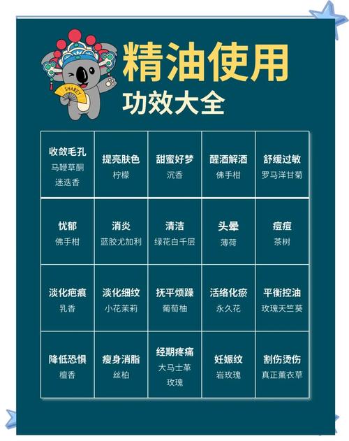 皇家俏咪咪精油安全吗