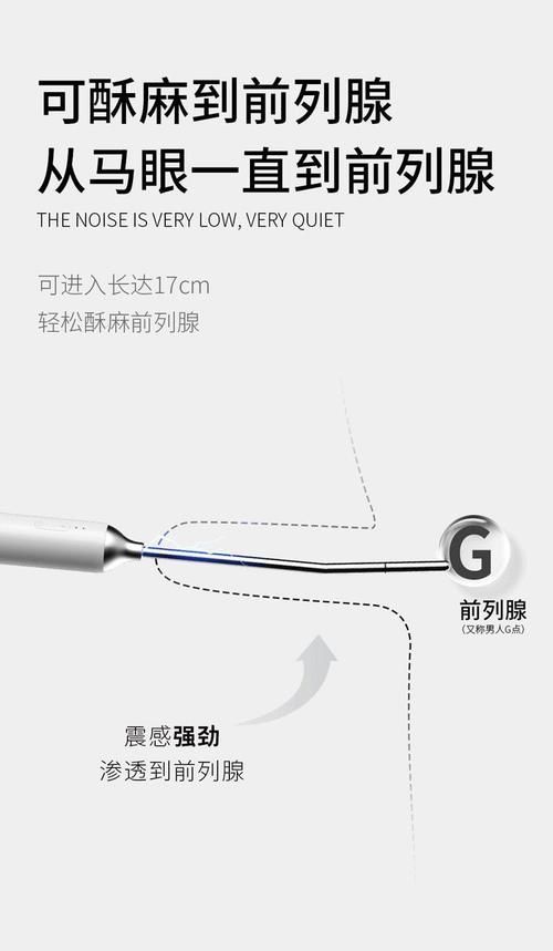 男人用什么玩尿道安全