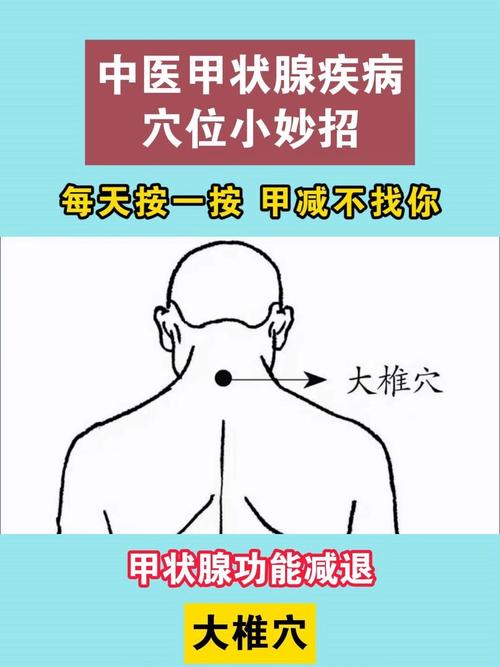 甲状腺针灸治疗方法