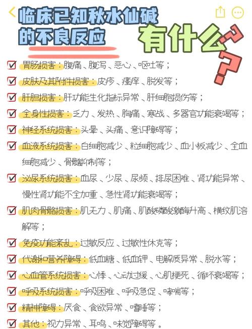 痛风吃什么药副作用小