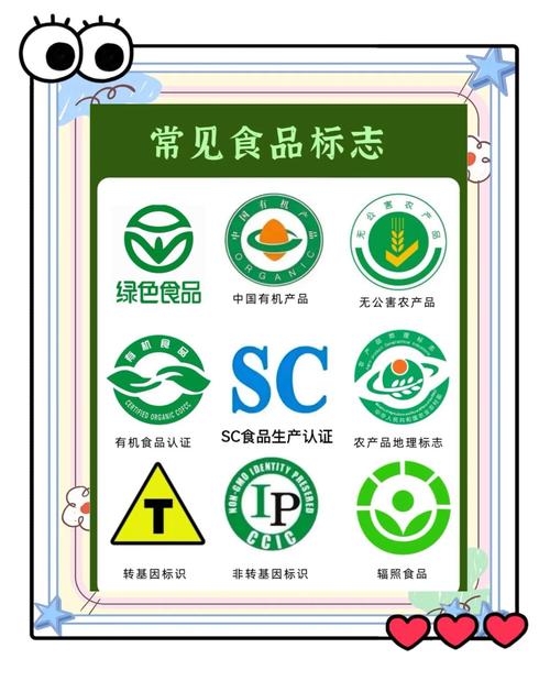 食品安全标准包括哪些