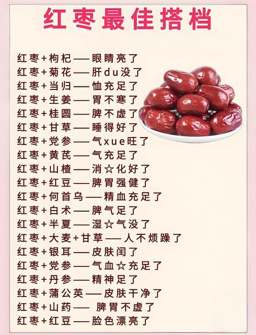 痛风可以吃红枣枸杞吗