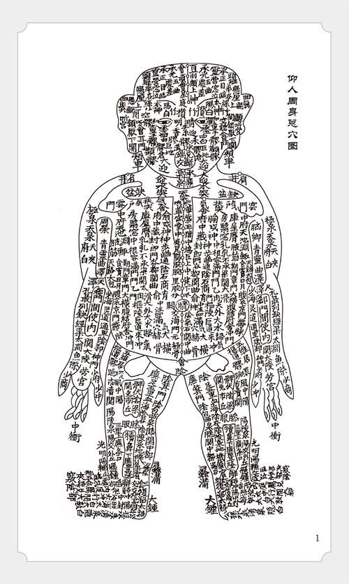 针灸大全和针灸大成