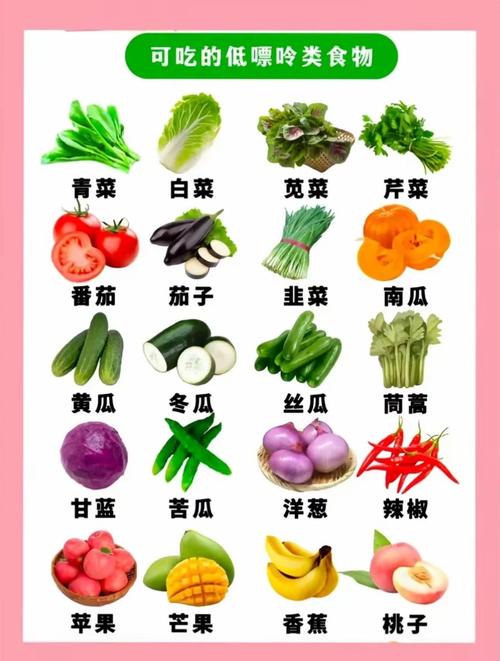 痛风有什么东西不能吃