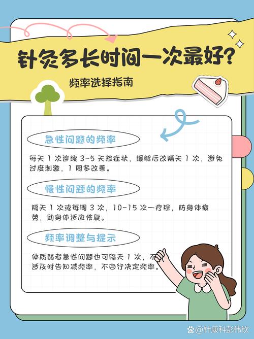 针灸需要一天一次吗