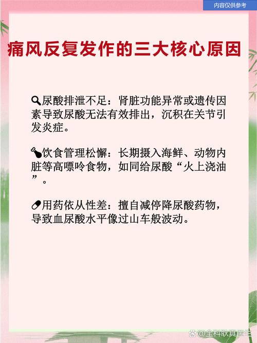 痛风性关节炎怎么治疗