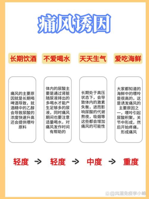 痛风怎么治才能治断根