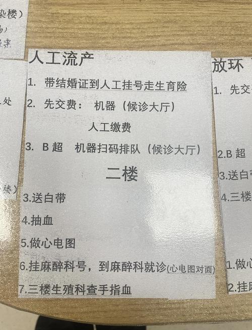 昆明人流医院哪家安全