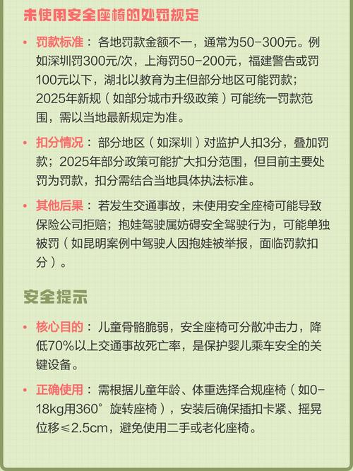 上海安全座椅规定罚款