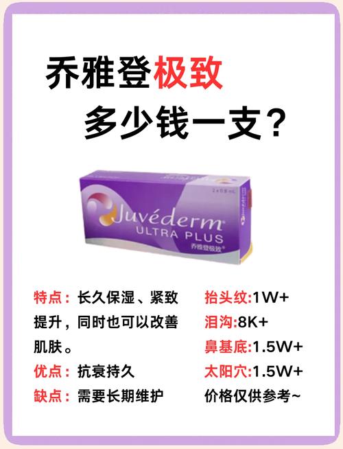 医院玻尿酸特价安全吗