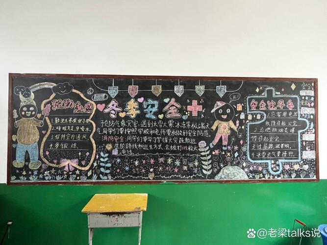 高中安全教育板报内容