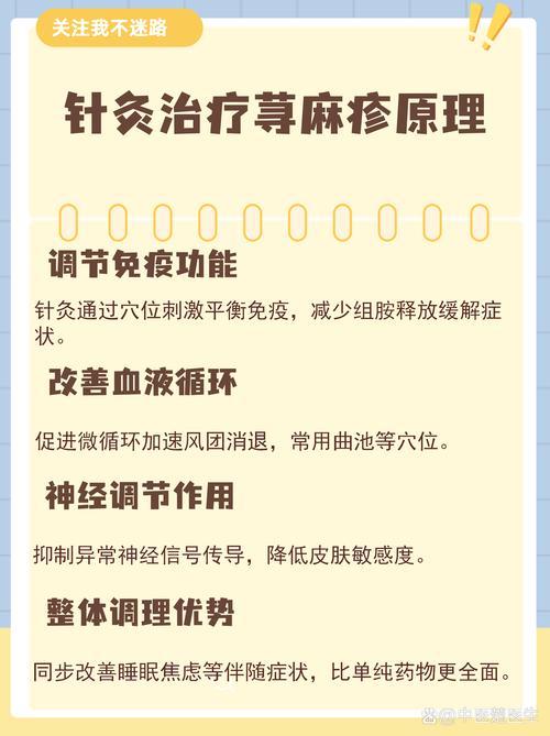 荨麻疹做针灸有用吗