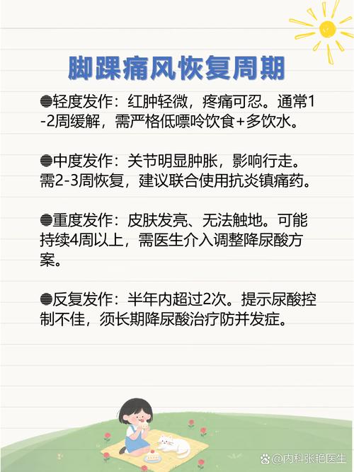 痛风什么时候容易发作