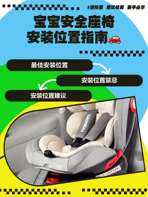 儿童安全座椅选购攻略