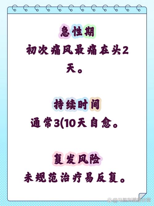 一般痛风发作几天能好