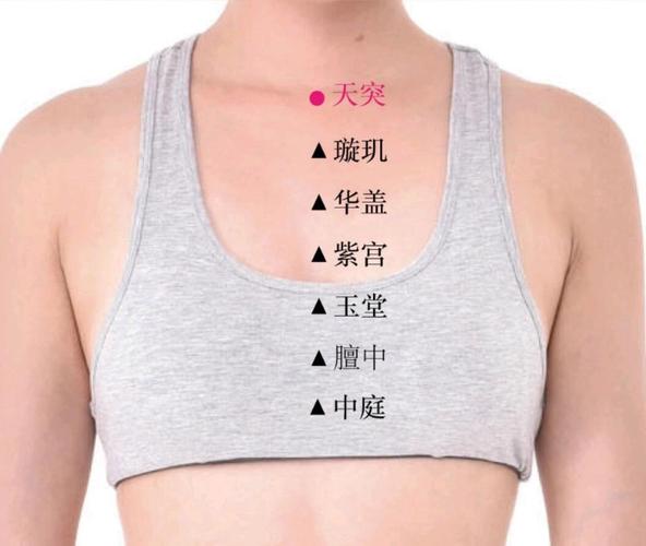 慢性咽喉炎能针灸吗