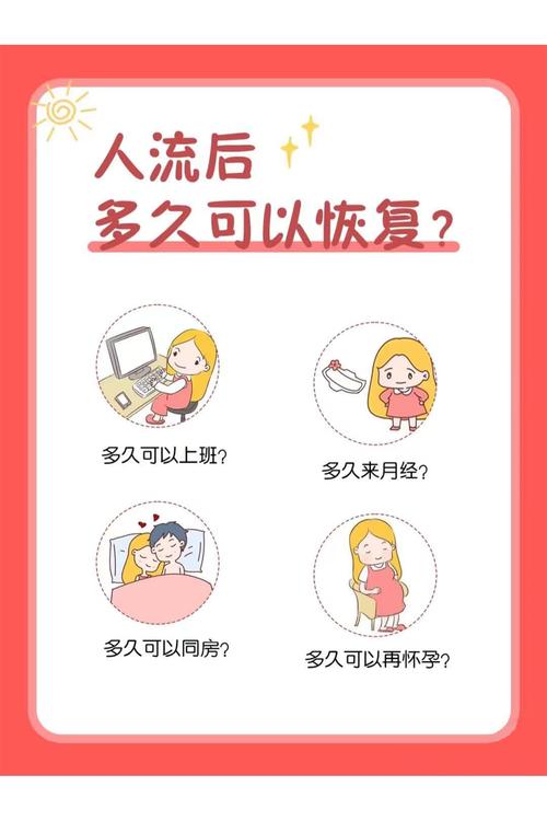 打胎哪个方法比较安全