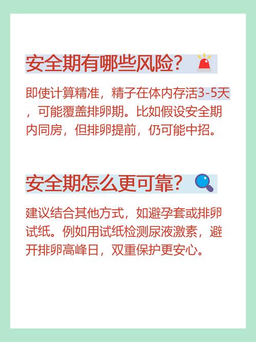 安全期是不是真的安全