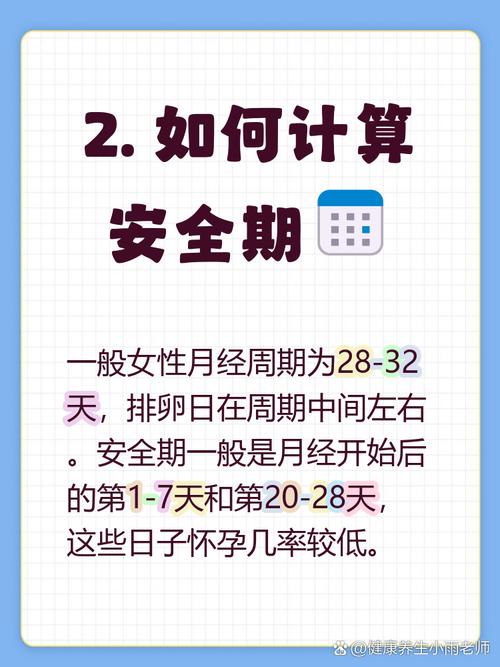 安全期是不是真的安全