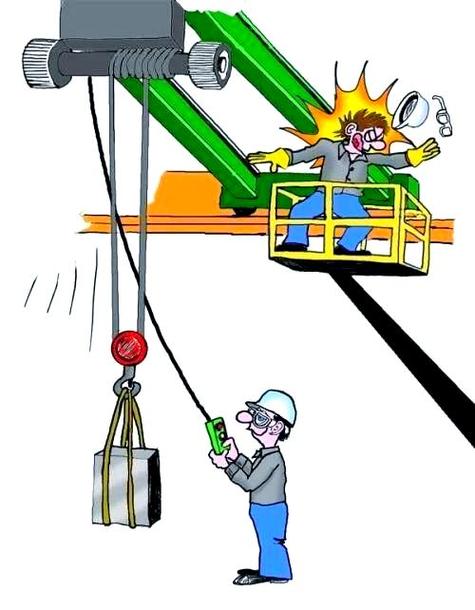 人的不安全行为有那些