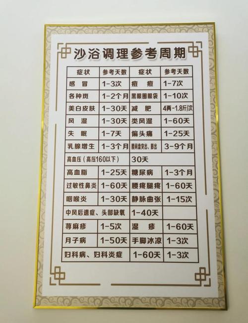 水针灸足疗机的好处