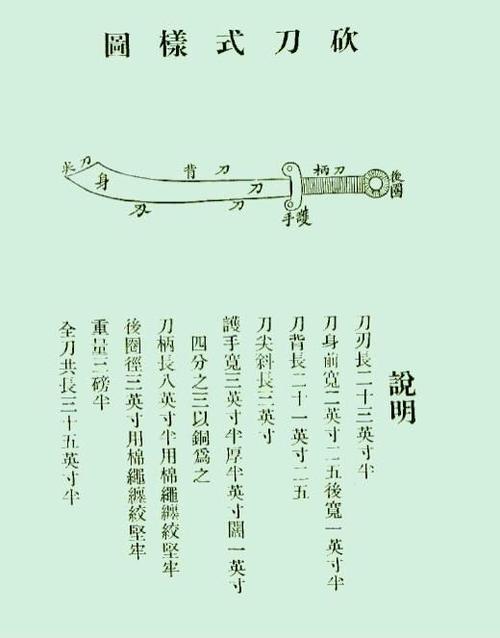 捅刀的安全位置示意图