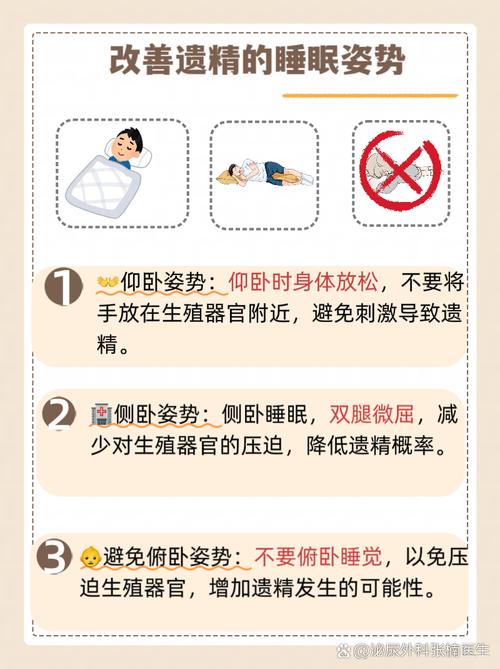 什么时候射精是安全期