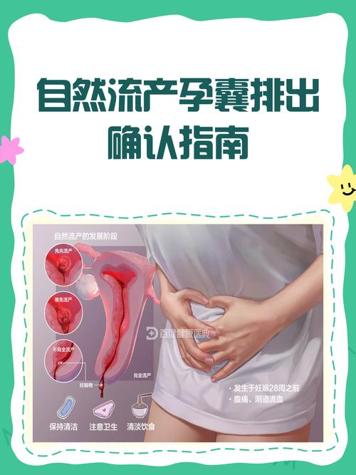 孕囊和刀口的安全距离