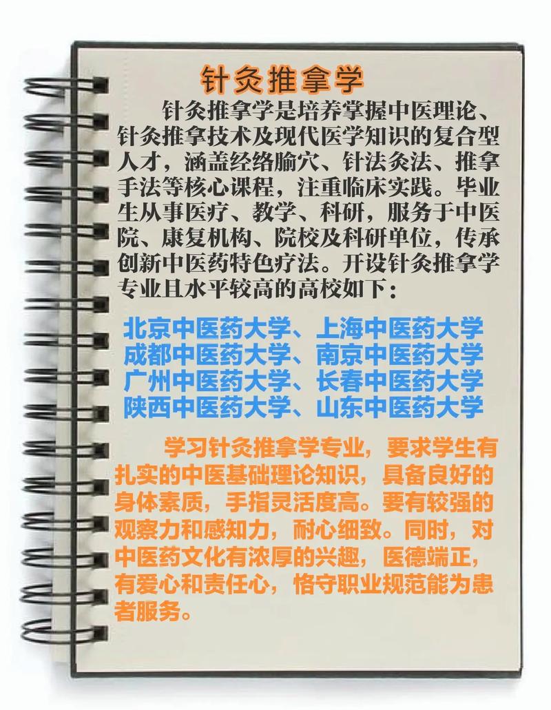 针灸推拿学专业介绍